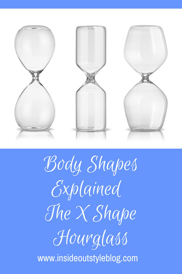 Different body shapes - Straight, Hourglass, Athletic, Pear - And