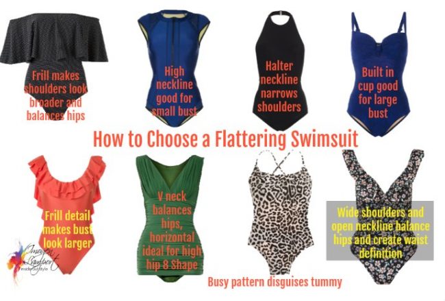 choose a swimsuit How to choose a flattering swimsuit for your figure