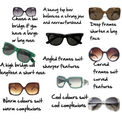 Choosing Sunglasses - Inside Out Style