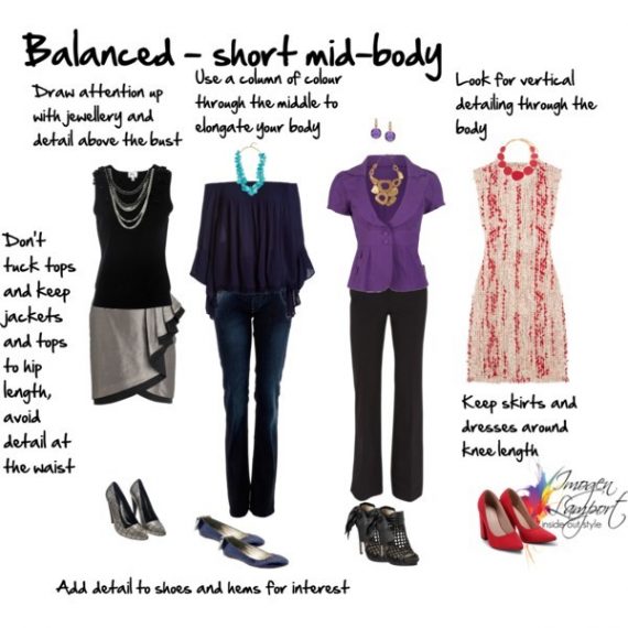 Body Proportions Explained - Balanced with a Short Mid-Body — Inside ...