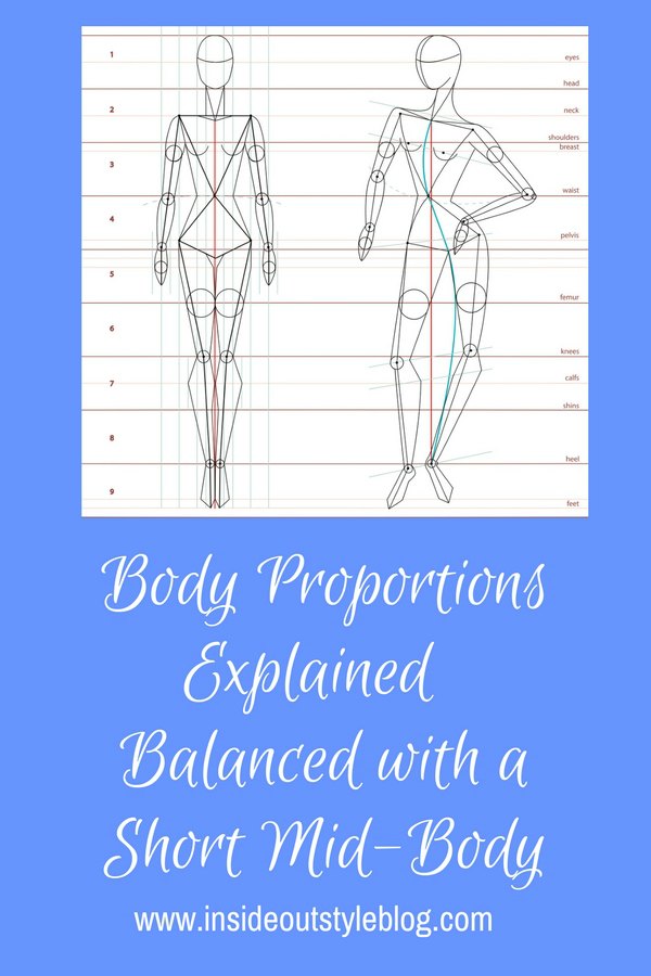 Body Proportions Explained - Balanced with a Short Mid-Body