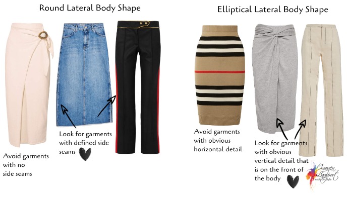 How to flatter your lateral body shape