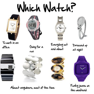 What side to online wear watch