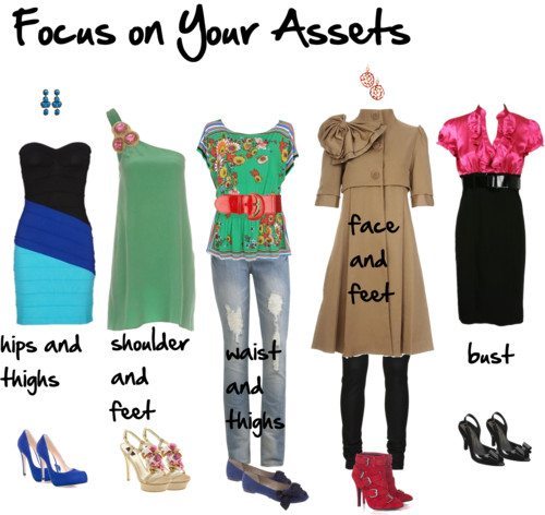 Focus on Your Assets