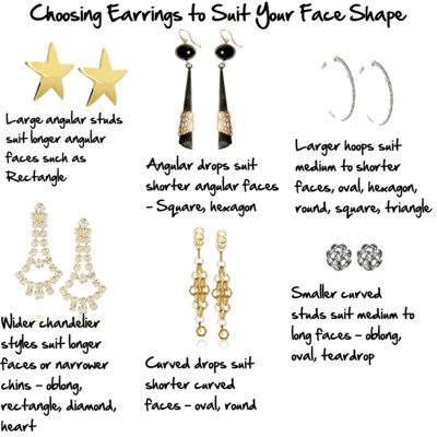 Earrings for your faceshape