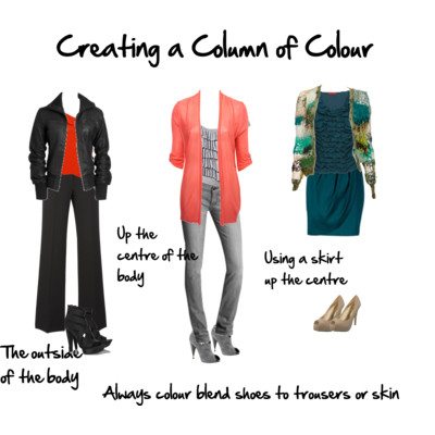 Creating a Column of Colour