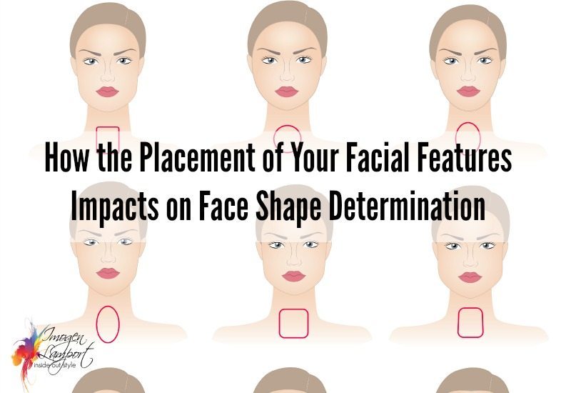 Importance of Placement of Facial Features For Determining Face Shape —  Inside Out Style