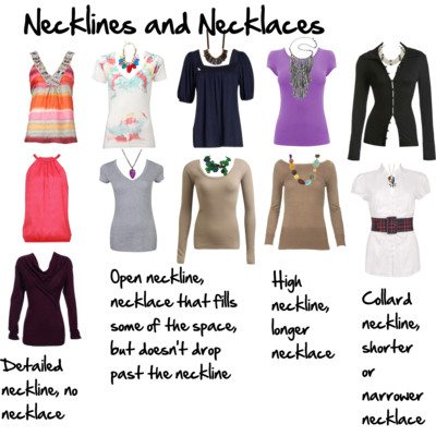 A Guide To Your Most Flattering Necklines  Fashion tips, Neckline necklace  guide, Style