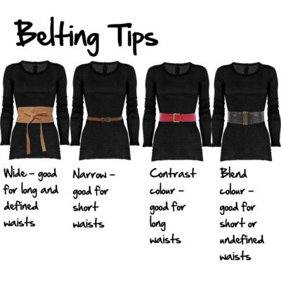 Tips for Belting — Inside Out Style