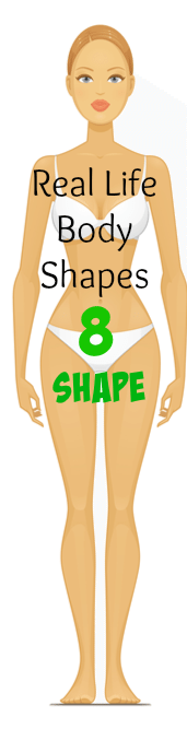 How I can know which body shape I have,I have 9 inches difference between  waist to hip or bust ratio, either it is hourglass or rectangular, I use  calculators but some says