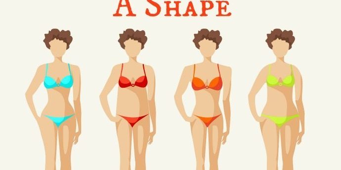 Real life body shapes A shape - how to dress and flatter