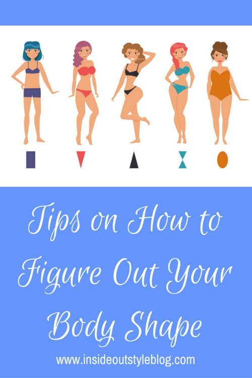 More tips on how to figure out your body shape, and how body shapes can change with weight