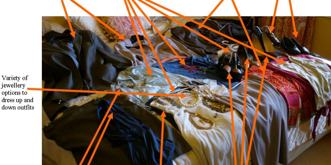 Packing Tips for a Two Weeks Away in Europe