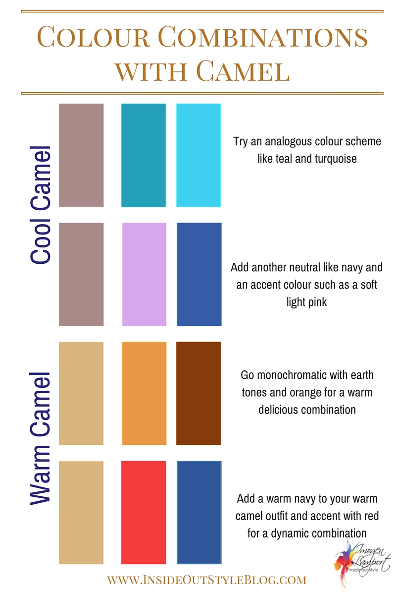 How to combine camel with colours and how to choose between a warm and cool camel