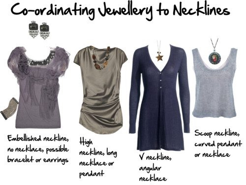 Co-ordinating jewellery to necklines