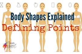 body shapes explained defining points