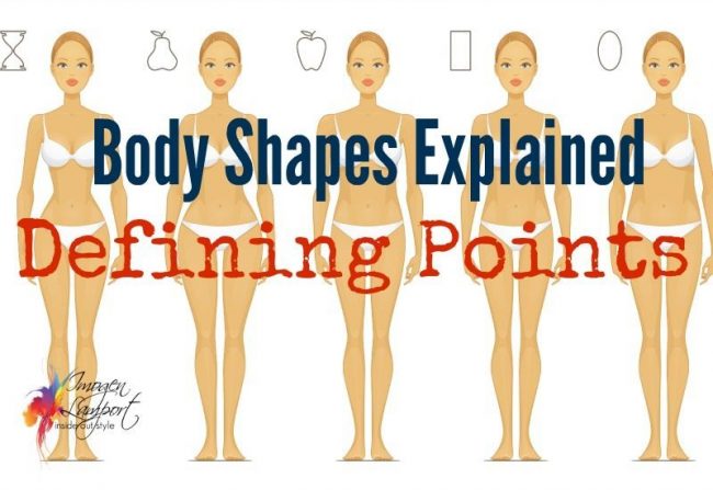 body shapes explained defining points body shapes explained defining points