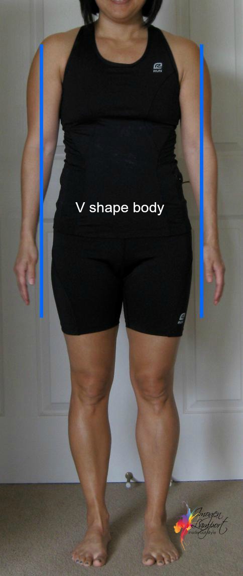 Body Shapes Explained - Defining Points