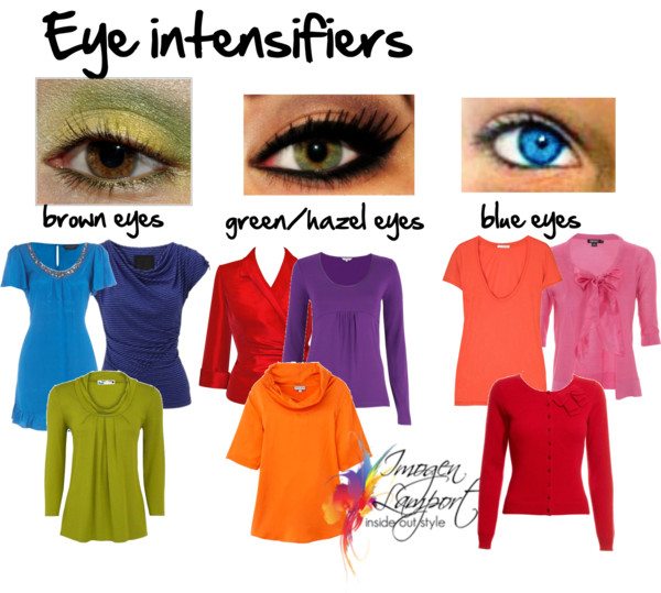 Eye intensifiers