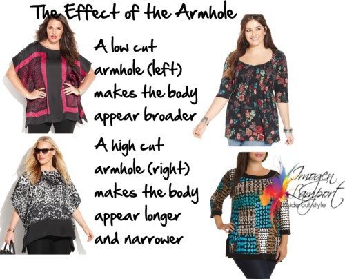 the effect of the armhole