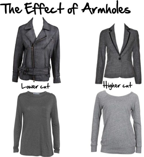 Effect of Armholes