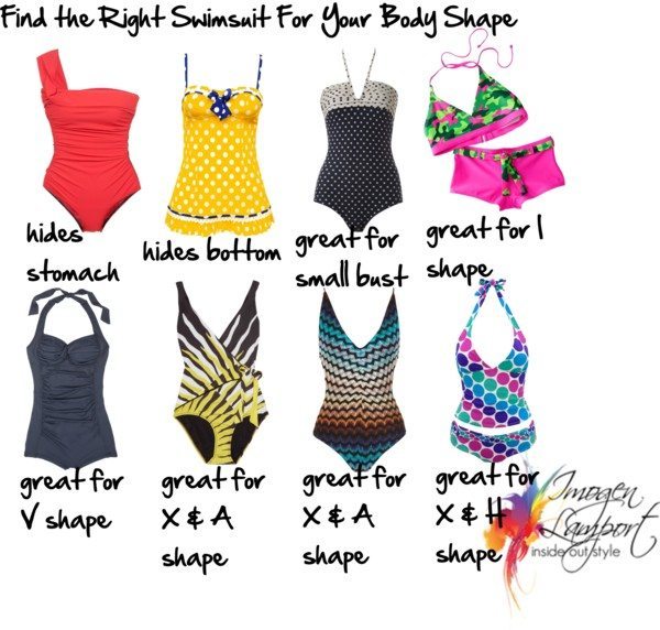 swimsuits for your body shape