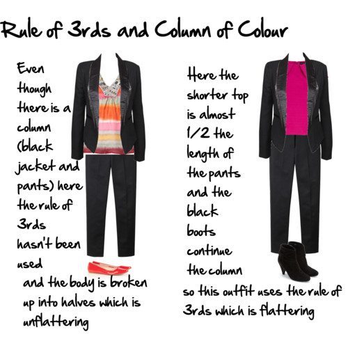 Golden Rules of Dressing for All Body Shapes