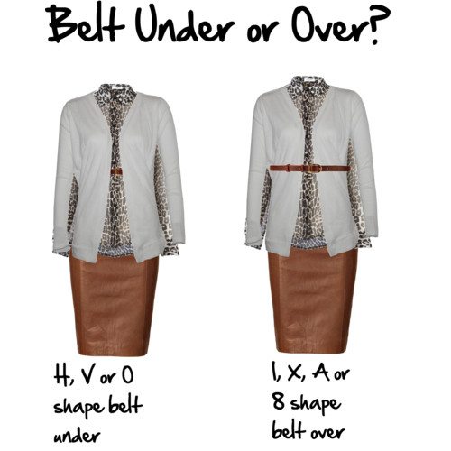 belt under or over