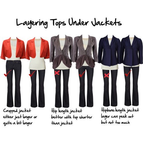 Top under clearance blazer