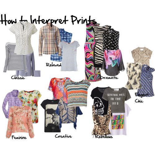 How to interpret prints and patterns