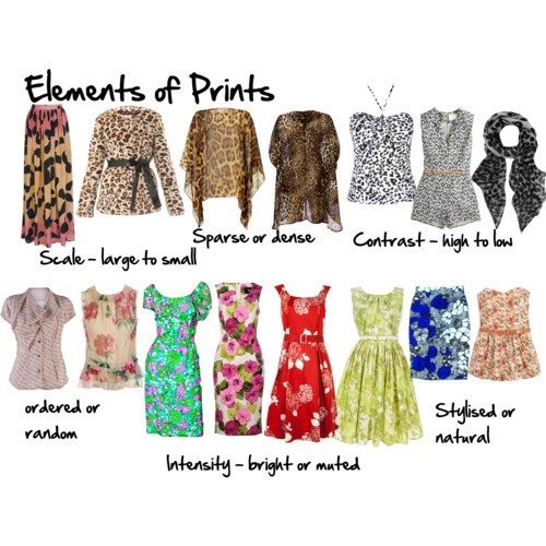 Elements of Prints