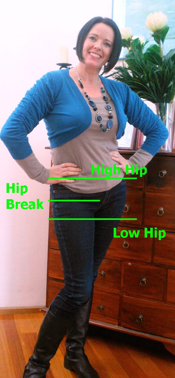 Where to end your tops - hip explanation