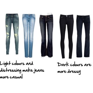 D is for Denim — Inside Out Style