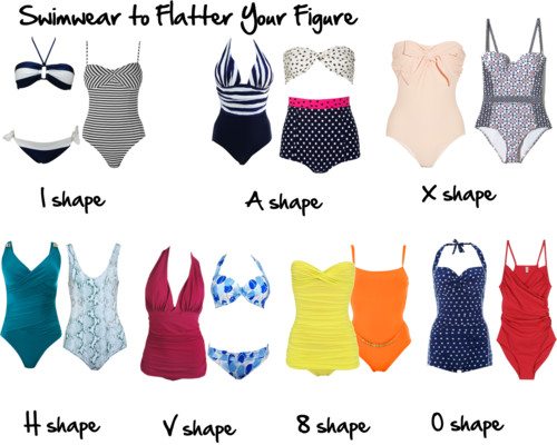 Swimwear to flatter your figure