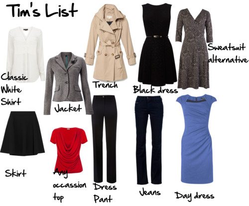 Tim's List