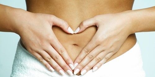Body Image