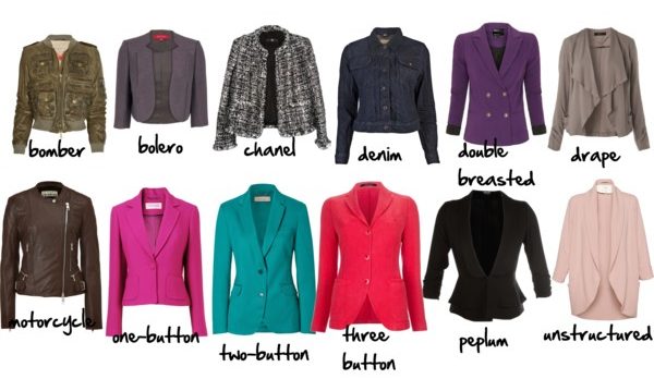 jackets collar types