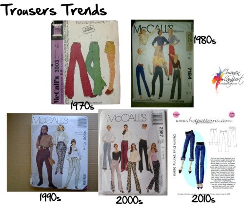 Trousers trends