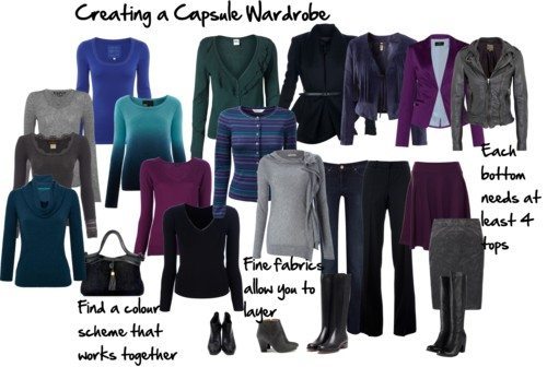 Creating a Capsule Wardrobe
