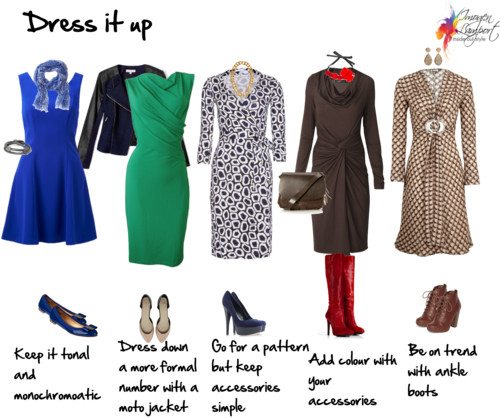 how to dress