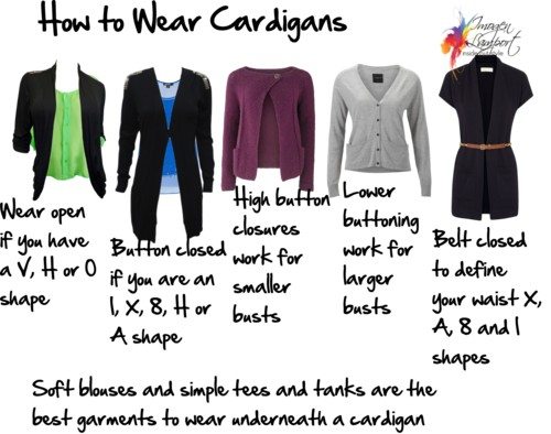 How Should the Fuller Cardigan Fit?