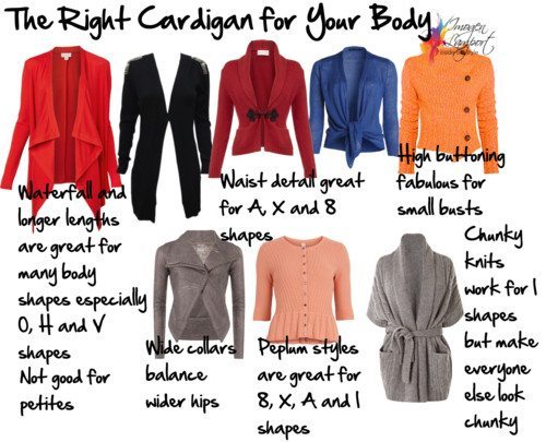 Best way to hot sale wear a cardigan