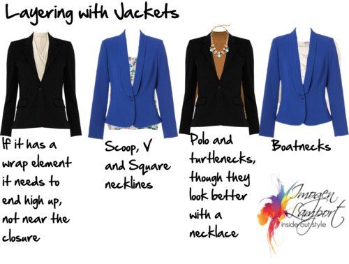 Blazer best sale inside coat