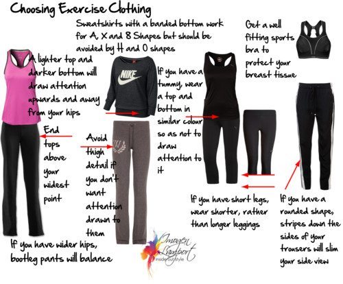 Choosing the right gym attire is crucial for convenience, a