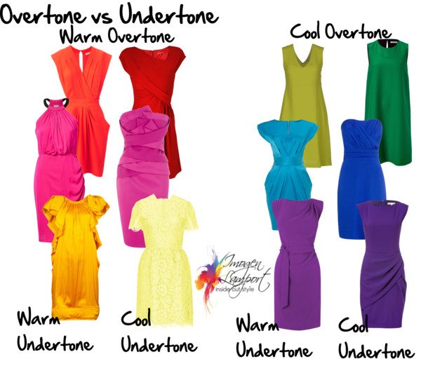 Overtone vs Undertone