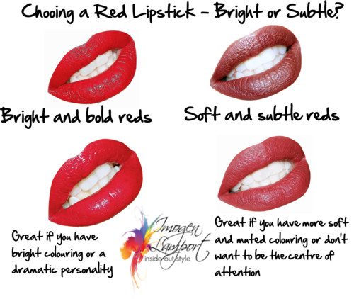 choosing a red lipstick - bright or muted