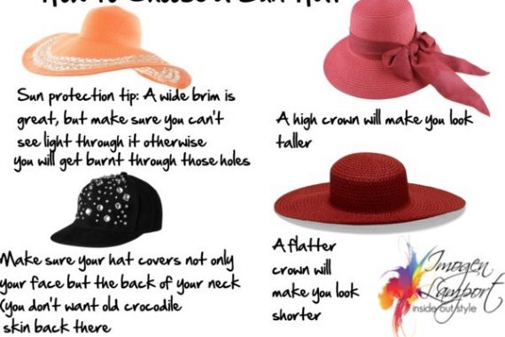 how to make sun cap