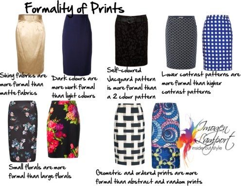 formality of prints