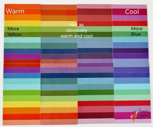 Understanding Undertone and Ageing - Warm to Cool