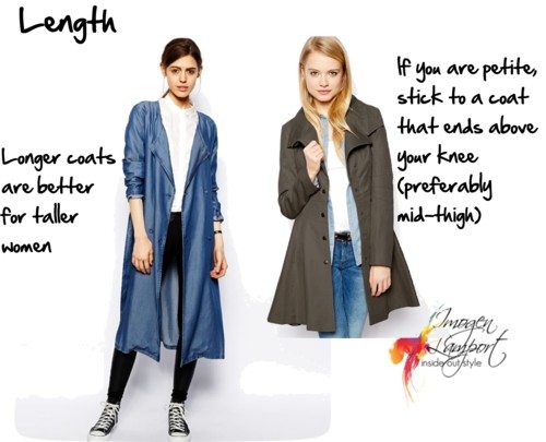 length of coat
